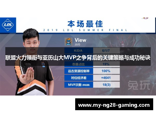 联盟火力领衔与亚历山大MVP之争背后的关键策略与成功秘诀 联盟火力领衔与亚历山大MVP之争背后的关键策略与成功秘诀