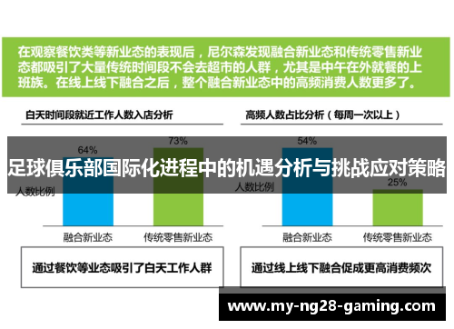 足球俱乐部国际化进程中的机遇分析与挑战应对策略