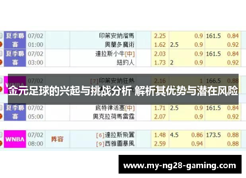 金元足球的兴起与挑战分析 解析其优势与潜在风险
