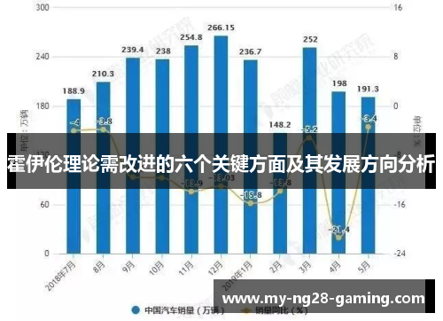 霍伊伦理论需改进的六个关键方面及其发展方向分析