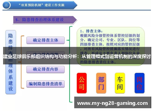 建业足球俱乐部组织结构与功能分析:从管理模式到运营机制的深度探讨 建业足球俱乐部组织结构与功能分析:从管理模式到运营机制的深度探讨