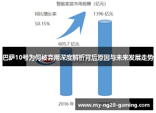巴萨10号为何被弃用深度解析背后原因与未来发展走势