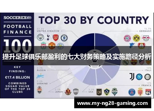 提升足球俱乐部盈利的七大财务策略及实施路径分析