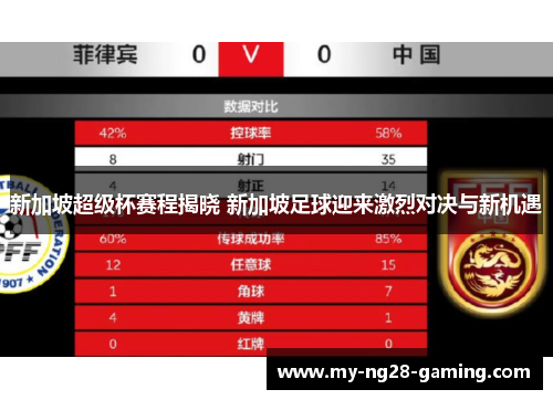 新加坡超级杯赛程揭晓 新加坡足球迎来激烈对决与新机遇