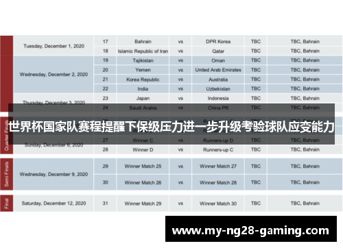 世界杯国家队赛程提醒下保级压力进一步升级考验球队应变能力