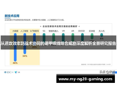从进攻效率到战术协同的德甲锋线组合威胁深度解析全景研究报告