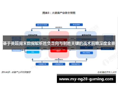 基于英超周末数据解析胜负走向与制胜关键的战术前瞻深度全景 基于英超周末数据解析胜负走向与制胜关键的战术前瞻深度全景