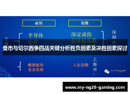 曼市与切尔西争四战关键分析胜负因素及决胜因素探讨
