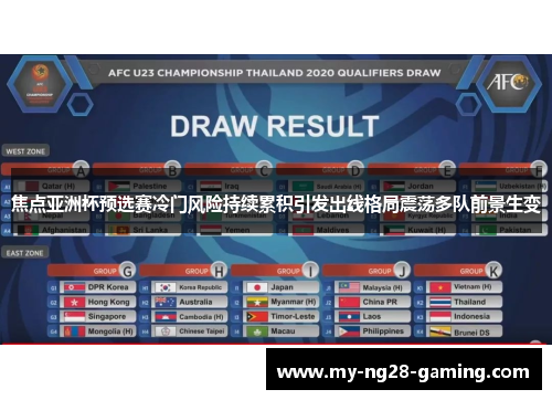焦点亚洲杯预选赛冷门风险持续累积引发出线格局震荡多队前景生变