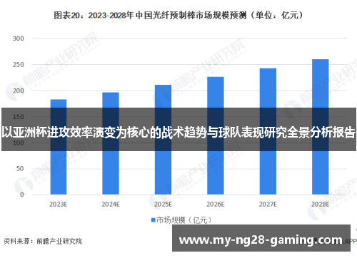 以亚洲杯进攻效率演变为核心的战术趋势与球队表现研究全景分析报告 以亚洲杯进攻效率演变为核心的战术趋势与球队表现研究全景分析报告